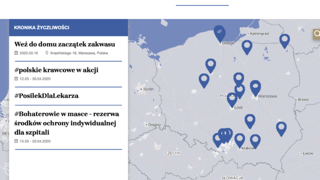 „Kronika Życzliwości”