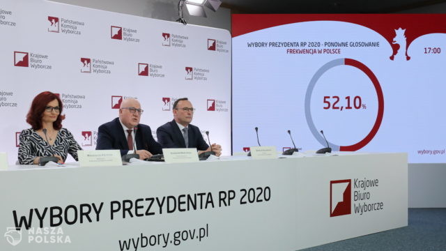 Frekwencja na godzinę 17.00