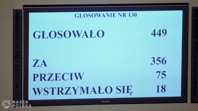 Sejm uchwalił nowelę m.in. zakazującą hodowli zwierząt na futra i ograniczającą ubój rytualny