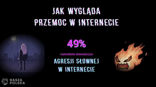 Niewidzialna przemoc