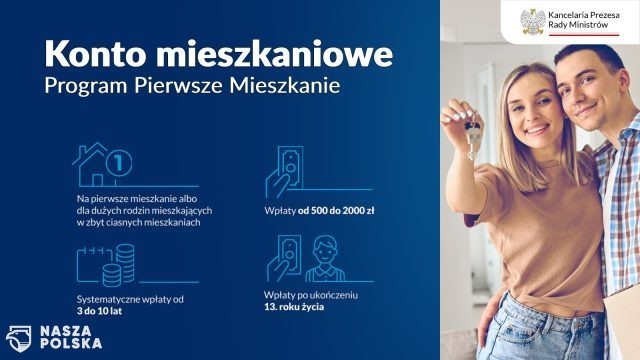 Rząd pomoże przy kupnie pierwszego mieszkania